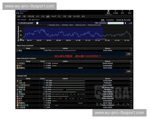 预测FIFA：用数据与直觉抓住每一次世界瞩目时刻